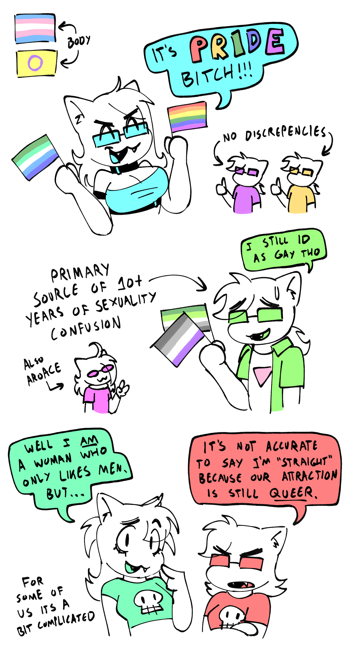 023 Pride Month 2026